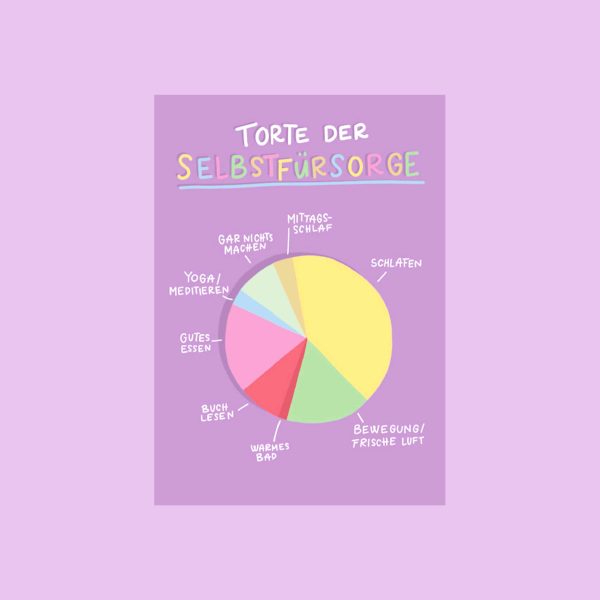 Ein gutes Postkartenset